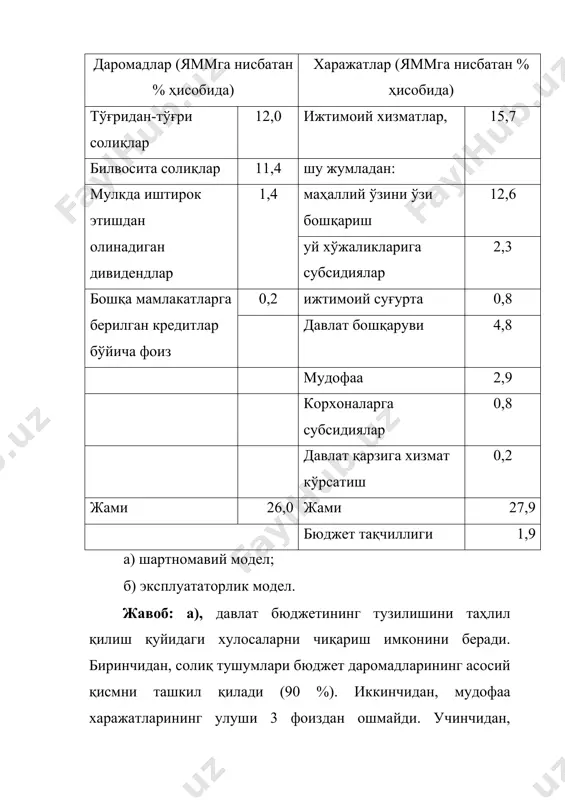тни ва ҳуқуқ эгаларини сифатли ҳуқуқий экспертиза қилиш, ҳужжатларни тўғри ва тез тайёрлаш, барча босқичларда музокараларни тўғри ўтказиш, ҳисоб-китобларнинг хавфсизлигини таъминлаш, объектни аввалги эгасидан янгисига топшириш – буларнинг барчаси юксак даражадаги профессионализмни талаб қилади. «кредит-центр» ўз ходимлари маҳоратининг юқори даражасини кафолатлайди. фирма кўчмас мулк бозорида 1993 йилдан буён фаолият кўрсатмоқда ва россия риэлторлар гильдиясига аъзо ҳисобланади. фирманинг ҳар бир бўлими кўчмас мулкнинг қандайдир бир турига: иккиламчи ёки бирламчи бозорлар квартиралари, заҳар ортидаги кўчмас мулк, тижорат кўчмас мулки, гаражларга ихтисослашади. махсус бўлимлар юридик расмийлаштириш ва экспертиза, баҳолаш ҳамда маркетинг билан шуғулланади. буларнинг барчаси ихтисослашув ва профессионализмнинг юқори даражасига, демак, битимларни тайёрлаш ва амалга оширишда мижозлар учун кафолатларнинг юқори даражасига эришиш имконини беради. лекин кўчмас мулк билан амалга ошириладиган барча битимлар нафақат битимларни тайёрлаш ва амалга ошириш жараёнида таваккалчиликнинг юқори даражаси билан ажралиб туради. битим бузилган ҳолларда мулк ёки пулдан ажралиб қолиш хавфи кўчмас мулк бозорининг энг асосий таваккалчиликларидан бири ҳисобланади. «кредит-центр»нинг …