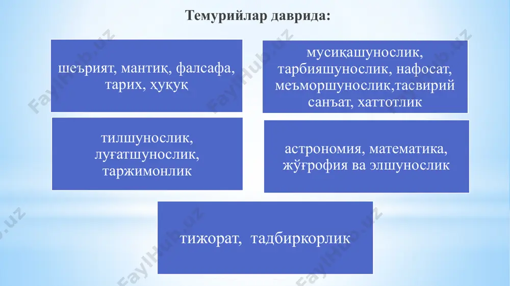 осан матбуот билан боғланган. унинг 1919-25-йиллар оралиғида ёзган мақолалари сони 300 атрофида. абдулла қодирий шўро ҳокимиятининг дастлабки йилларида қизғин журналистик фаолияти билан баробар ўзбек адабиётидаги биринчи роман - “ўткан кунлар”ни яратди (1919-1920). абдулла қодирий 1937-й. 31- декабрь куни хибсга олинди. 9 ойлик қамоқдаги сўроқ-тергов, қийноқ, хўрликдан сўнг чўлпон, фитрат каби маслакдошлари билан бирга қатл этилди. абдулла қодирий (1894 – 1938) абдулла авлоний (1878 – 1934) абдулла авлоний 1878-йил 12-июлда тошкентда ҳунарманд оиласида туғилган. эски мактабда савод чиқарди, мадрасада таҳсил олд. абдулла авлоний шеърлари 15 ёшидан бошлаб матбуотда кўрина бошлади. жадидчилик ҳаракати раҳбарларидан бири бўлган авлоний 1904-йилда тошкентнинг миробод маҳалласида жадид мактабини, 1909-йилда “жамияти хайрия” уюшмасини ташкил этади. у туркистонда биринчилардан бўлиб мактабга география, кимё, хандаса, физика фанлари киритилишига таъсир кўрсатди, таълимни реал турмуш билан боғлашга интилди, бир дарс билан бошқаси ўртасида муайян танаффусни, бир синфдан иккинчисига ўтишдаги имтиҳонни жорий этди, таълим тизимининг дунёвий йўналишини кучайтиршига алоҳида эътибор берди. у 1934-йил …