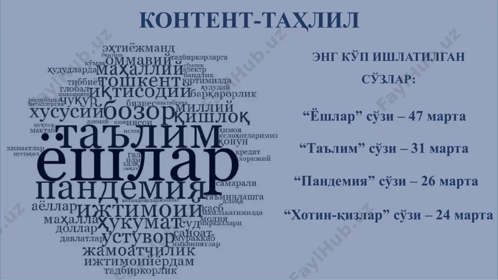 ллаб-қувватлаш жамоат фонди ташкил этиб, унга 100 миллиард сўм йўналтирилади олий мажлис болаларни қўллаб-қувватлаш жамоат фонди фаолиятини қонун даражасида мустаҳкамлайди болалар омбудсмани тўғрисидаги қонун қабул қилинади биз ўз олдимизга мамлакатимизда учинчи ренессанс пойдеворини барпо этишдек улуғ мақсадни қўйган эканмиз, бунинг учун янги хоразмийлар, берунийлар, ибн синолар, улуғбеклар, навоий ва бобурларни тарбиялаб берадиган муҳит ва шароитларни яратишимиз керак. олий мажлисга мурожаатномадан 15 шавкат мирзиёев ўзбекистон республикаси президенти хотин-қизлар фаоллигини таъминлашнинг замонавий механизмлари республикамизда хотин-қизлар жами: 17 млн.га яқин 16-30 ёшлилар 4млн 274 минг нафар 31-54 ёшлилар 5 млн.275 минг нафар 55 ва ундан катта ёшдагилар 2 млн.293 минг нафар ташкилий чора-тадбирлар 28 та туман (шаҳар) маҳаллаларда хотин-қизларнинг муаммоларини ўрганиш бўйича сектор-туман-вилоят-республика даражасида 155 та штаблар ташкил этилди 14 та гуруҳ тузилди касаба уюшмалари федерацияси маҳалла ва оилани қўллаб-қувватлаш вазирлиги ёшлар ишлари агентлиги 28 та туман ва шаҳарда хотин-қизларнинг муаммоларини ўрганиш, “аёллар дафтари” билан ишлаш тизимини жорий этиш бўйича касаба уюшмалари федерацияси, …
