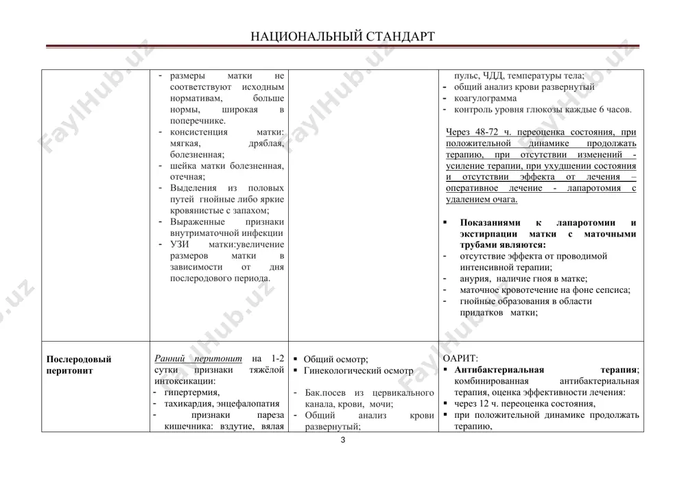 и отсутствии эффекта от лечения – оперативное лечение - лапаротомия с удалением очага. · показаниями к лапаротомии и экстирпации матки с маточными трубами являются: · отсутствие эффекта от проводимой интенсивной терапии; · анурия, наличие гноя в матке; · маточное кровотечение на фоне сепсиса; · гнойные образования в области придатков матки; послеродовый перитонит ранний перитонит на 1-2 сутки признаки тяжёлой интоксикации: · гипертермия, · тахикардия, энцефалопатия · признаки пареза кишечника: вздутие, вялая перистальтики, симптомы раздражения брюшины отсутствуют или слабо выражены. · рвота, сухой язык, поздний перитонит –4-9 сутки · высокая температура тела, · тахикардия, · болезненность матки, симптом щёткина блюмберга в области рубца и нижнего сегмента, · отсутствие перистальтики · энцефалопатия · общий осмотр; · гинекологический осмотр · бак.посев из цервикального канала, крови, мочи; · общий анализ крови развернутый; · общий анализ мочи; · коагулограмма (пт время, фибриноген, · биохимия: алт, аст, сахар, билирубин и фракции, креатинин, мочевина; · узи органов …
