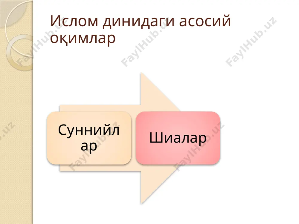 фотиманинг зурриётидан бўлган шижоатли, мужтаҳид, ҳақиқатни баралла айтувчи киши сайланади. зайдия фиқҳининг ўзига хос томонлари аҳл ал-китоб (самовий китобга эга бўлган бошқа дин вакиллари: яҳудийлар, христианлар, собилар) томонидан сўйилган ҳайвон гўштини ейиш, лекин улар билан қуда-андачилик қилиш ҳаром; маҳси (оёқ кийим)га масҳ тортиш жоиз эмас. зайдийлар эътиқоди зайдийлар эътиқодига кўра: бир вақтнинг ўзида икки ўлкада икки имомга байъат қилиш жоиз; имомлар бегуноҳ эмас, тақийа (шароит оғирлашган пайтда эътиқодни сир тутиш) ножоиз; cаҳобалар ҳақида нолойиқ сўзларни айтиш мумкин эмас; абу бакр, умар ва усмонлар ҳам халифаликка лойиқ бўлганлар. исноъашарийа ушбу фирқа эътиқодича, 12 имомлик (исноъашария) али ибн аби толибдан бошланади, сўнг унинг фотимадан бўлган ўғиллари ал-ҳасан ва ал-ҳусайнга ўтади ва ниҳоят 12-имом муҳаммад ал-маҳдийга бориб тугайди. шунинг учун бу фирқа исноъашарийлар – «ўн икки имомни эътироф қилувчилар» деб номланган. исноъашарийларнинг эътиқод қилишича, ўн иккинчи имом муҳаммад ал-маҳдий ҳали ўлмаган, балки у 873-74 санада ғойиб бўлган ва охир-замонда пайдо бўлиб, зулм ва …
