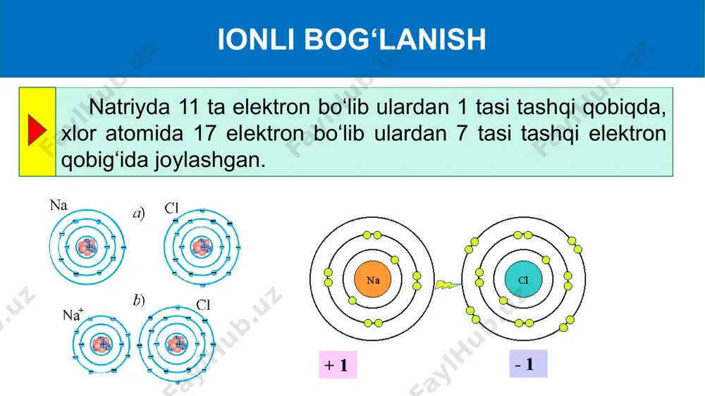 elektr toki va ionlar - Page 4