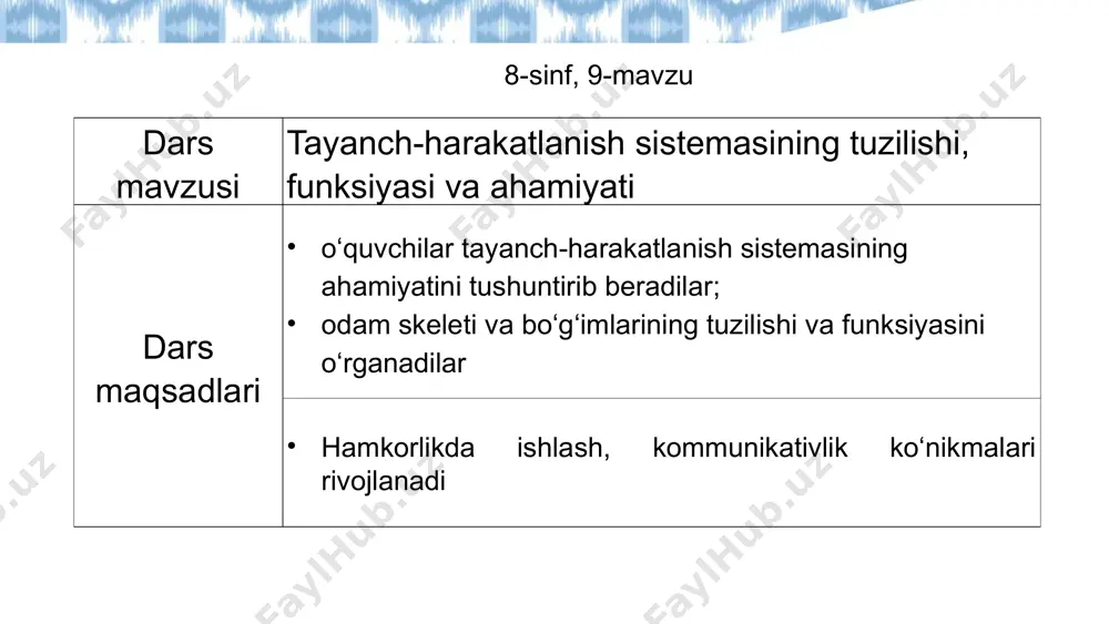 kuzatgan, sinagan, muhokama qilgan hodisalari asosida ilmiy tushunchani aniqlashtirish, atamalarni kiritish va tushunishni chuqu rlashtirish vazifasini bajaradi. har bir o‘quvchi umurtqa pog‘onasi, bosh skeleti., ko‘krak qafasi, qo‘l skeleti, oyoq skeleti hamda suyaklarning birikishiga oid darslik matni bilan tanishadi. so‘ng savollar vaqarasidagi savollarga javob topadi. partadoshi bilan javoblarni muhokama qiladi. so‘ng guruhda savollarga javob beradi. 7 1. qo‘l panjasida to‘tta barmoq yonma-yon, bosh barmoq esa ular qarshisida joylashgan. barmoqlarning bunday joylashuvi qanday ahamiyatga ega? 2. arxeologik qazilmalardan birida odam suyagi topilgan. suyak ayol yoki erkakka tegishli ekanini qanday aniqlash mumkin? 9 dars yakunida o‘quvchilardan o‘zini o‘zi baholash varag‘ini to‘ldirish so‘raladi. men … . suyaklarning funksiyasini bayon eta olaman suyaklarning joylashuviga ko‘ra guruhlarga ajrata olaman bo‘g‘imlarning qanday harakatlanishini tushuntirib bera olaman dars haqida fikr-mulohaza berishda “2 rag‘bat, 1 taklif” yondashuvi asosida tashkil etiladi: quyidagi tuzilma asosida yozma yoki og‘zaki tahlil tayyorlanadi: 2 rag‘bat: darsdagi eng yaxshi tomonlar 1 taklif: yaxshilanishi kerak bo‘lgan …