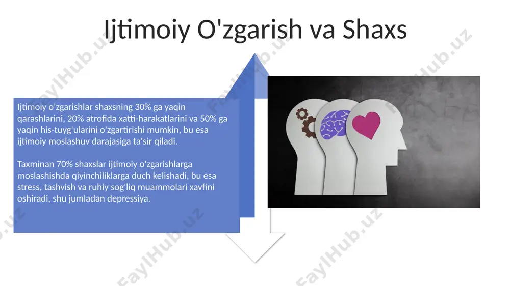 shaxs-ijtimoiy psixologiyaning predmeti - Page 4