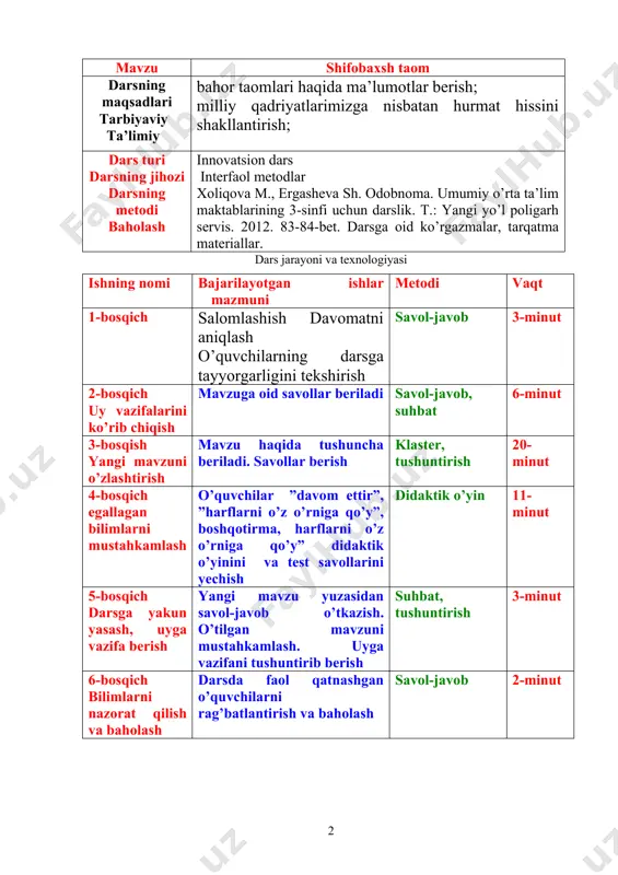 salomlashish b) davomatni aniqlash c) o’quvchilarning darsga tayyorgarligini tekshirish darsning turi: yangi bilim beruvchi darsning usuli: interfaol metodlar darsning jihozi: xoliqova m., ergasheva sh. odobnoma. umumiy o’rta ta’lim maktablarining 3-sinfi uchun darslik. t.: yangi yo’l poligarh servis. 2012. 83-84-bet. darsga oid ko’rgazmalar, tarqatma materiallar. asosiy tushunchalar: sumalak, bug’doy, undirish, ko’klam, o’ttiz malak, darmandori. darsning borishi: o’tgan mavzuni mustahkamlash: davom ettir didaktik o’yini orqali mustahkamlanadi. 1. rivoyat-......... 2. qadim zamonda....... 3. ota yemish izlab....... 4. och qolgan bolalar..... 5. shunda tadbirkor ona..... 6. qozonga ......................... 7. bolalar o’choq atrofida...... 8. qozonni kavlayverib toliqqan ona........ 9. ona qozonning qopqog’ini olib,............ 10. qozonda xushbo’y............................... yangi mavzuning bayoni: o’qituvchi tomonidan ifodali o’qib beriladi. shifobaxsh taom feruzaning buvisi har yili ko’klamda sumalak tayyorlaydi. bu yil feruza sumalak qanday tayyorlanishini bilib olish uchun buvisiga yordamlashmoqchi bo’ldi. · buvijon, nima uchun bu taom sumalak deb nomlangan?- so’radi feruza. · rivoyatlarda aytilishicha, sumalak pishgunga qadar uning tepasida o’ttizta …
