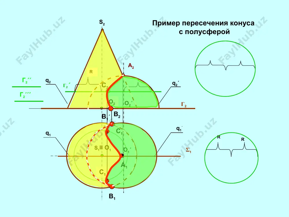 х точек цилиндру. низшая точка линии пересечения (а)определяется введением сферы, которая пересечет цилиндр по окружности l(фронтальная проекция этой окружности совпадет с фронтальной проекцией оси вращения цилиндра). с цилиндром эта же сфера пересечется по окружности m. точка a и есть результат пересечения окружностей l и m. промежуточные точки определятся аналогично, как пересечение окружностей, получающихся в пересечении произвольных сфер с цилиндрами. фронтальные проекции точек линии пересечения определяются как пересечения отрезков прямых, в которые вырождаются окружности, перпендикулярные оси вращения, а горизонтальные проекции находятся по принадлежности одной из поверхностей. в данном случае - поверхности ?. 22 32 42 62 52 12 11 ≡ 31 21 ≡ 41 72 82 a2 b2 m2 l пример пересечения цилиндров применение вспомогательных эксцентрических сфер. такие сферы применяют, если: одна из пересекающихся поверхностей - поверхность вращения, другая поверхность имеет круговые сечения; две поверхности имеют общую плоскость симметрии (т. е. ось поверхности вращения и центры круговых сечений второй поверхности принадлежат …