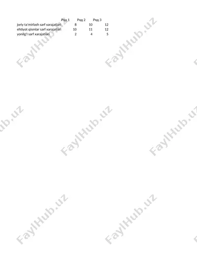 texnik diagnostika — PPTX