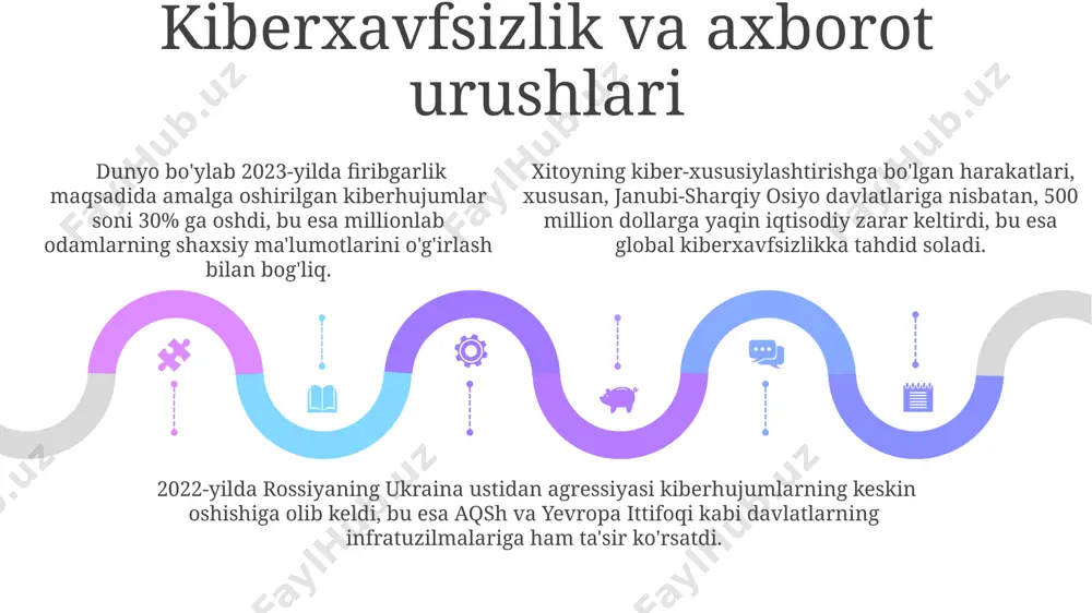 0 kvadrilyon btu ni tashkil etdi, bu esa asosan rossiya va saudiya arabistoni kabi yirik neft va gaz ishlab chiqaruvchi davlatlarga bog‘liqlikni ko‘rsatadi. markaziy osiyo mintaqasida, xususan qozog‘iston va turkmanistondagi tabiiy gaz konlarining geosiyosiy ahamiyati tobora ortib bormoqda, bu esa mintaqadagi energiya xavfsizligi va resurslar taqsimotiga ta’sir ko‘rsatadi. inson huquqlari va demokratiya evropa ittifoqi a'zo davlatlari orasida inson huquqlari va demokratiya indekslarida yuqori o'rinlarni egallaganlar orasida norvegiya va shvetsiya kabi mamlakatlar mavjud, biroq ular ham mukammal emas va 5 ball shkalasida 4,5 ball olgan. o'zbekistonda 2016 yildan keyin inson huquqlari va demokratiya sohasida sezilarli yaxshilanishlar kuzatilmoqda, biroq matbuot erkinligi va siyosiy partiyalar faoliyati bilan bog'liq muammolar hali ham mavjud. o'zbekistonda 2016 yildan keyin inson huquqlari va demokratiya sohasida sezilarli yaxshilanishlar kuzatilmoqda, biroq matbuot erkinligi va siyosiy partiyalar faoliyati bilan bog'liq muammolar hali ham mavjud. ta'lim va fan-texnologiyalar taraqqiyoti 2023-yil holatiga koʻra, toshkent shahridagi it parkda 1500 dan ortiq yosh mutaxassislar …