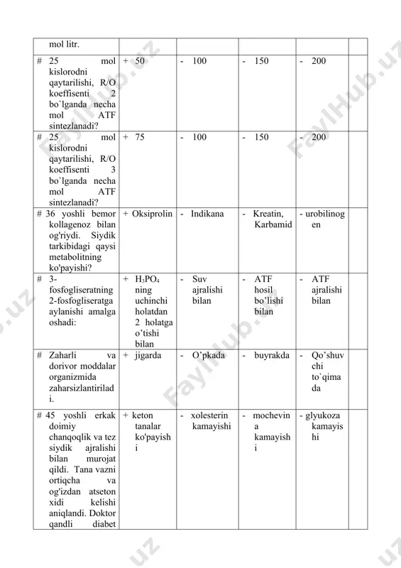 …….tezlikda filtratsiya kiladilar + 125ml 1 min tezlikda - 1250ml 1 min tezlikda - 1300ml 1 min tezlikda - 1325ml 1 min tezlikda # 74. alkalozga quyidagilar tavsiflanadi: + qon ph qiymatining oshishi; - qon ph qiymatining pasayishi; - qonda oh- kontsentratsiyasining pasayishi; - qon laktatining ko'payishi; # aatsggstata ushbu fragmentga komplementar zanjirdan sintezlangan i-rnk ni toping + aausggsuaua - ttagssgatat - uuasggsusuu - aausggusuaa # absorbsiya distal buyrak kanalchalalarida ...l bo'ladi. + elektrolitlar va suv - glyukoza - aminokislotalar - hamma narsa to'g'ri. # adenil kislota sintezidagi vositalar: + inozin kislotasi - gipoksantin - argininosuksinat - digidroorotat # aerob glikoliz energiyasi (atf molekulalari): + 38 - 12 - 24 - 2 # akson membranasining nerv impul’sini yuzaga keltiruvchi asosiy qurollari............ + natriy nasosi va ionlarni o`tkazuvchi ikki xil kanal- natriy kanallari bilan kaliy kanallaridir. - litiy nasosi va ionlarni o`tkazuvchi ikki xil kanal- kalsiy kanallari bilan kaliy kanallaridir. - …
