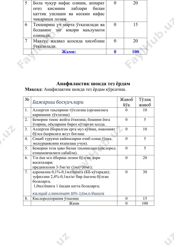 турувчи кийимларни ечиб олиш (ўпка экскурциясини яхшилаш учун). 0 5 5. беморни тоза ҳаво билан таъминлаш (кислород етишмовчилиги сабабли). 0 5 6. т/и ёки м/о ёбориш лозим бўлган дори воситалари: преднизолон 3-5мг/кг (1мл=30мг); 0 20 7. адреналин 0,1%-0,1мл/ёшига (кб кўтаради); эуфиллин 2,4%-0,1мл/кг бир ёшгача бўлган болаларга, 1,0мл/ёшига 1 ёшдан катта болаларга; калций глюконат 10%-1,0мл/ёшига 0 30 8. кислородтерапия ўтказиш 0 15 жами 0 100