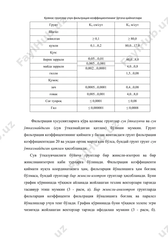 7-гравий; 8-шағал. ɳ=1 бўлганда грунт бир хил ўлчамли зарралардан ташкил топади. ишлаб чиқариш қурилишида ɳ≥ 3 бўлганда грунтни бир жинсли деб ҳисоблаш қабул қилинган. фильтрация пайтидаги ҳисобий ҳолатлар табиий шароитларда иншоот заминида ўзаро жойлашган турли хил грунт қатламларини учратиш мумкин. бир жинсли грунтлар кичик иншоотлар остида учраса, йирик иншоотлар замини кўпинча турли жинсли грунтлардан ташкил топган бўлади. фильтрация назарияси барча шароитлар учун фильтрация ҳисобларини бажариш имконини бермайди. шу сабабли грунтларнинг қатламланиши бўлган жойлар фильтрация оқими параметрларини аниқлашнинг тайёр ечими бўлган ҳисобий схемалар ҳолатига келтирилади. сув димловчи иншоотларда сув сатҳлари вақт давомида ўзгариб туради, лекин фильтрация ҳисоблари фақат улар орасидаги фарқ ўзгармас бўлган ҳолат учун бажарилади. бунинг учун ҳисобий схемалар таъсир этувчи босимнинг максимал қиймати бўйича қабул қилинади. бунда сув сатҳи меъёр бўйича таъминланган ва фильтрация барқарор бўлиши лозим. бьефлардаги сув сатҳлари учун ҳар қайси бьефда бир вақтнинг ўзида улар эгаллаган ҳолати қабул қилинади. одатда ҳисобий сув сатҳлари учун юқори бьефдаги …