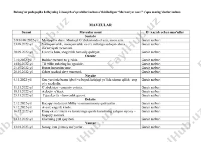 ma’naviyat soati o’quv mashg’ulotlari — DOCX