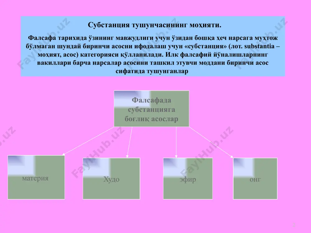 янинг ўзига хос хусусиятлари ўз-ўзини белгилаш (ўз-ўзининг сабаб- чиси ҳисобланади, уни яратиб ва йўқ қилиб бўлмайди); универсаллик (ҳеч нарсага боғлиқ бўлмаган, барқарор, ўзгар- мас ва мутлақ биринчи негизни ифодалайди); ягоналик (би- ринчи негизнинг ягоналигини назарда тутади); каузаллик (бар- ча ҳодисалар- нинг умумий са- бабий боғлиқ- лигини ўз ичига олади); яхлитлик (мо- ҳият ва мавжуд- ликнинг бирли- гини кўрсатади). 6 материянинг уч таркибий даражаси микродунё «...дан ташкил топади» тамойили амал қилмайдиган атомлар ва элементар зарралар дунёси мегадунё коинот дунёси (сайёралар, юлдузлар комплекслари, галактикалар, мегагалактикалар) макродунё барқарор шакллар ва инсонга мос катталиклар дунёси (унга молекулаларнинг криссталлашган комплекслари, организмлар, организмларнинг ҳамжамиятлари ҳам киради) 7 «материя» тушунчасига асосий ёндашувлар материалистик ёндашув, унга мувофиқ борлиқнинг асоси материядир, бошқа борлиқ шакллари – руҳ, инсон, жамият – материянинг хосиласидир; материалистларнинг таъкидлашича, материя дастлабки ва мавжуд борлиқдир; ообъектив-идеалистик ёндашув – материя барча мавжудликдан қатъий назар, дастлабки идеал (мутлақ) руҳнинг туғилиши (объективизация) бўйича объектив мавжуддир; субъектив-идеалистик ёндашув – материя …
