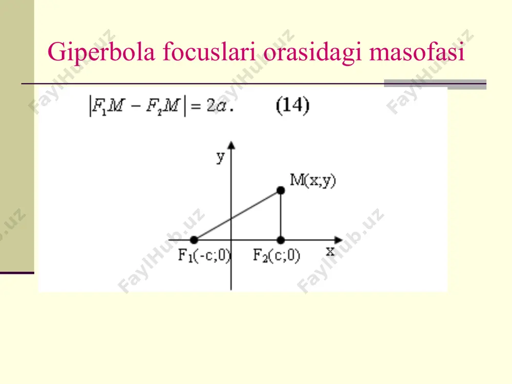 gipеrbola va uning tеnglamasi - Page 2