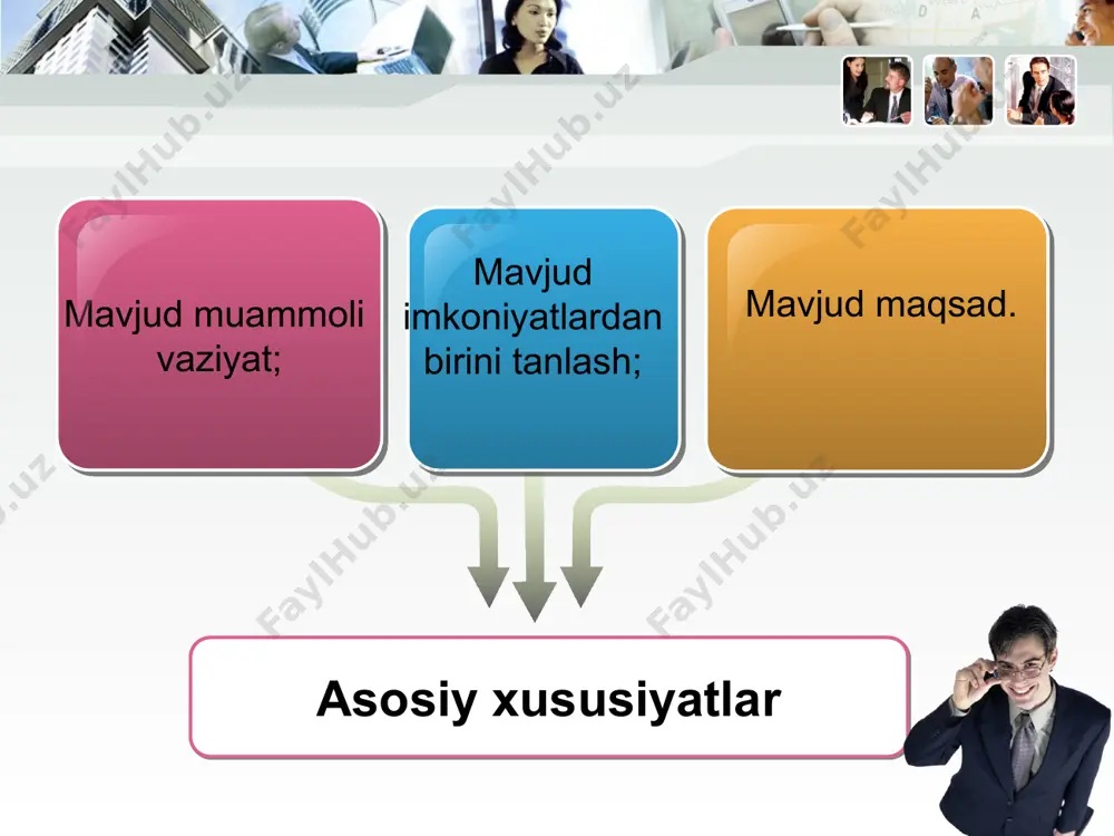 boshqaruv qarorlari va ularni qabul qilish usullari - Page 4