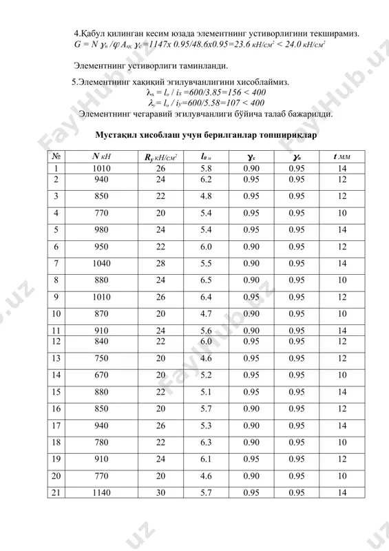 t мм 1 1010 26 5.8 0.90 0.95 14 2 940 24 6.2 0.95 0.95 12 3 850 22 4.8 0.95 0.95 12 4 770 20 5.4 0.95 0.95 10 5 980 24 5.4 0.95 0.95 14 6 950 22 6.0 0.90 0.95 12 7 1040 28 5.5 0.90 0.95 14 8 880 24 6.5 0.90 0.95 10 9 1010 26 6.4 0.95 0.95 12 10 870 20 4.7 0.90 0.95 10 11 910 24 5.6 0.90 0.95 14 12 840 22 6.0 0.95 0.95 12 13 750 20 4.6 0.95 0.95 12 14 670 20 5.2 0.95 0.95 10 15 880 22 5.1 0.95 0.95 14 16 850 20 5.7 0.90 0.95 12 17 940 26 5.3 0.90 0.95 14 18 780 22 6.3 0.90 0.95 10 19 910 24 6.1 0.95 0.95 12 20 770 20 4.6 0.90 0.95 10 21 1140 30 5.7 0.95 0.95 14 22 …