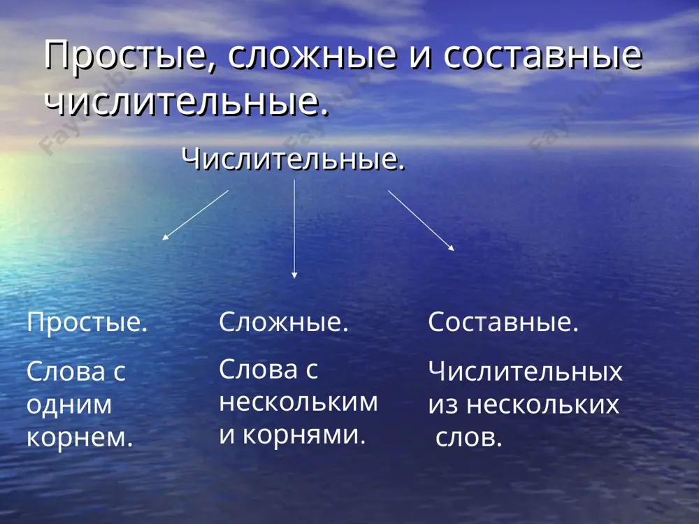 имя числительное - Page 4