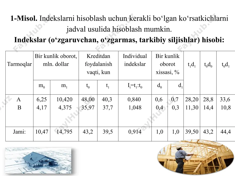 hun rahmat sdrlar xvf tomonidan 1969 yilda tashkil etilgan xalqaro zaxira aktividir va ular unga a'zo davlatlarning rasmiy zaxiralarini to'ldiradi. 2016 yil mart holatiga ko'ra 204,1 mlrd. sdr (285 mlrd. aqsh dollariga teng) tashkil etilgan va a'zo davlatlarga tarqatilgan. sdrlarni erkin foydalaniladigan valyutalarga almashtirish mumkin. sdr qiymati hozirda to'rtta asosiy valyuta savatiga asoslangan: aqsh dollari, evro, yapon iyenasi va funt sterling. ushbu savat 2016 yil 1 oktyabrdan boshlab beshinchi valyuta sifatida xitoy yuanini hisobga olgan holda kengaytiriladi. sdr (ing . special drawing rights, sdr), maxsus qarz olish huquqlari — xalqaro zaxira va toʻlov vositasi. xalqaro valyuta fondi (xvf) tomonidan chiqariladi. birinchi marta 1970 yilda 9,5 mlrd. dollar, 1978—81 yillarda umumiy miqdori 21,3 mlrd. dollar miqdorida chiqarilgan. sdr tizimida faqat xvf ga aʼzo davlatlargina ishtirok etishlari mumkin. sdr faqat rasmiy, davlatlararo darajada amal qiladi va markaziy banklar va xalqaro tashkilotlar tomonidan muomalada qoʻllaniladi. sdr emissiyasi xvf ijroiya kengashining xalqaro likvid zaxiralar …