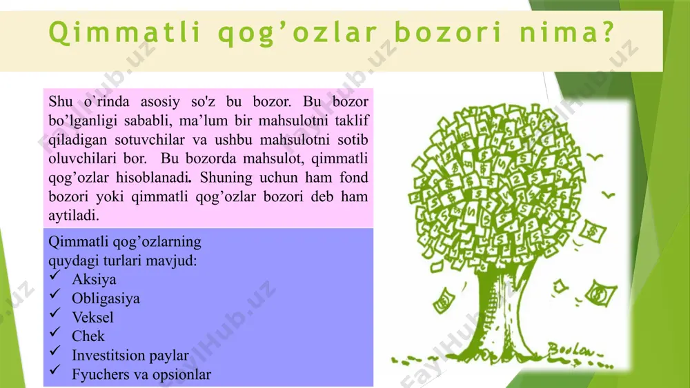 dagi qimmatli qog’ozlar: uzoq va qisqa muddatli qimmatli qog’ozlar bozori kiradi. pul bozori aksiyalar bozori derivarivlar bozori obligatsiya va xazina majburiyatlari bozori aksiya aksiya – bu uning egasi aksiyadorlik jamiyati kapitaliga o’zining ma’lum hissasini qo’shganligiga qarab jamiyatning foydasidan divident shaklida daromad olish huquqi borligiga guvohlik beruvchi qimmatbaho qog’oz. aksiyalar 2 guruhga bo’linadi: oddiy aksiyalar - kompaniyaning ustaviga muvofiq aktsiyadorlarning umumiy yig'ilishida o'z vakolatlariga kiradigan barcha masalalar bo'yicha ovoz berish huquqiga ega bo'lish huquqida ishtirok etishlari, shuningdek dividendlar olish huquqiga ega bo'lishlari mumkin, shuningdek kompaniya tugatilgan taqdirda o'z mulklarining bir qismini olish huquqiga ega. imtiyozli aksiyalar. bunga aksiya egasi dividendni olingan foydaga qarab emas, balki oldindan belgilangan qatʼiy foizlarda oladi. lekin bunday aksiya egasi aksiyadorlarning umumiy yigʻilishida ovoz berish xuquqiga ega boʻlmaydi. bunday aksiyalar, qoidaga koʻra, aksiyadorlik jamiyati nizom jamgʻarmasining 10% idan ortiq chiqarilishi mumkin emas. obligatsiya obligasiya - bu davlat yoki korxona tomonidan ichki kredit berilganda va uning egasiga nominal …