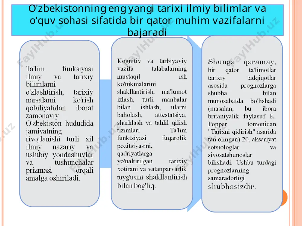 o‘zbekistoning eng yangi tarixi o‘quv fanining maqsadi va vazifalari - Page 5