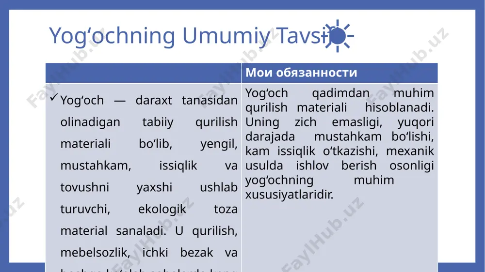 qarishda 4 imkoniyatlari afzalliklari kamchiliklari issiqlikni yaxshi ushlab turadi yengil, tez ishlanadi ekologik toza, estetik qayta tiklanadigan resurs namlik ta’sirida deformatsiya bo‘ladi zararkunandalarga sezgir ongʻinga chidamsiz (lekin maxsus ishlov bilan yaxshilanadi) 5 so‘nggi vaqtda yog‘och chiqindilari - qipiq, qirindi, payraha va pushtaxtadan fibrolit, arbolit, yog‘och tolali va yog‘och payraha plitalar shuningdek yog‘och plastik buyumlar tayyorlanadi. yog'och eng qadimgi qurilish materiali bo'lib, yer sharida notekis tarqalgan. o'rmon qayta tiklangani uchun yog'och bitmas-tllganmas qurilish materiallari va buyumlari zaxirasidir. yog'och tayyorlanadigan o'rmonlar rossiya, xitoy, ukraina, kavkaz, qozog'iston kabi mamlakatlarda ko'plab uchraydi. yog'ochning sifati uning turiga bog‘liq. yog'och olinadigan daraxtlar ignabargli va bargli turlarga bo'linadi. ignabargli daraxtlarga: qarag'ay, qoraqarag'ay, tilog'och, oq qarag'ay, kedr va boshqalar kiradi. bargli daraxtlarga: eman, oqqayin, qora qayin, shumtol, arg'uvon kabilar kiradi. markaziy osiyo tog'larida o'sadigan archa va terak, ko'k terak, chinor kabilar bino va inshootlar qurilishida to'sin, ustun, pol, shift, muqarnas, karniz, eshik, rom kabi buyumlarni olishda ishlatiladi. chinor, …