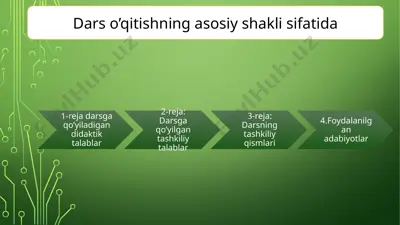 dars o’qitishning asosiy shakli sifatida — PPTX