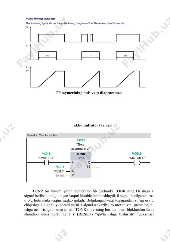 plc iec taymerlarini dasturlash - Page 4