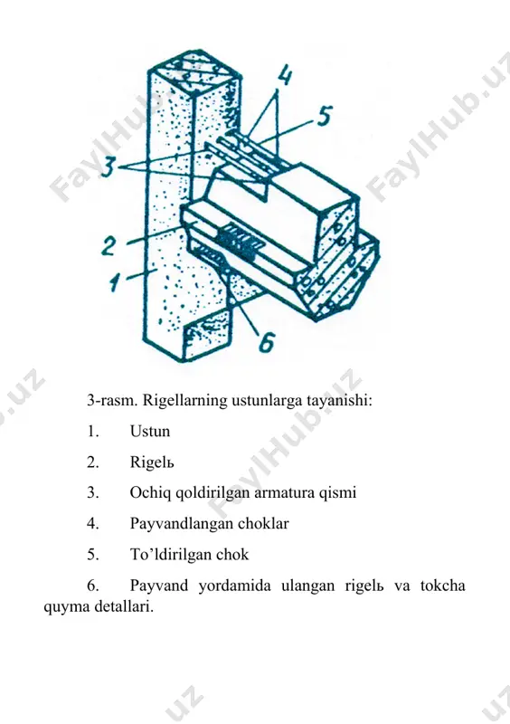 .10-rasm). 7-rasm. ustunlararo vertikal bog’lanishlar va xarorat choklarini o’rnatish: a – “x”-simon bog’lanish; b – peshtoqli bog’lanish; bog’lanishlar soni shamol va kran tormoz kuchini katta kichikligiga, yopma konstruktsiyasiga “storopil osti to’sini yoki fermasini bor yoki yo’qligiga qarab”, ustunlar qadami, tom yopmasini turiga “tekis yoki nishabli” qarab belgilanadi. nisbatan past binolar (7-8m) ustunlari oralig’iga (er silkinishi kuzatilmaydigan joylarda) vertikal bog’lanishlarni qo’ymasa ham bo’ladi. bog’lanishlarni prokat metallardan “shveller, burchaklik” tayyorlanib, ularni ustunlarga payvandlash orqali yoki boltlar yordamida qotiriladi. image2.png image3.png image4.png image5.png image6.png image7.png image1.png