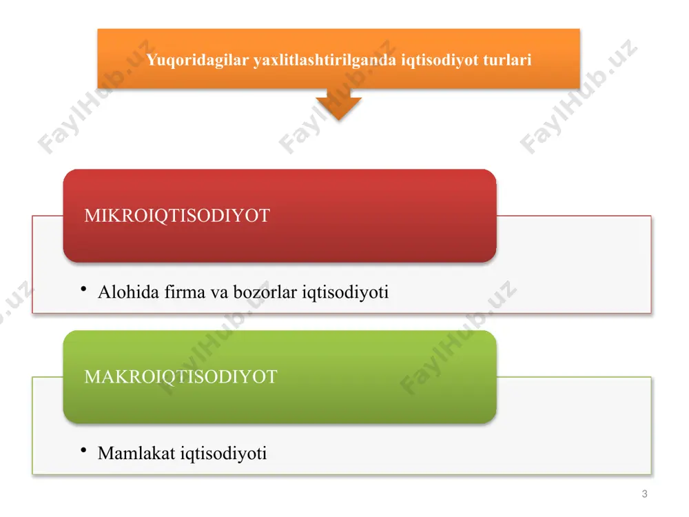 n foydalanish asosida mamlakat ijtimoiy-iqtisodiy rivojlanishida vujudga kelgan holatlarni ochib berishdan iborat. 15 bu maqsadga erishishning muhim shartlari sifatida quyidagilarni ko‘rsatish mumkin: 1 asosiy makroiqtisodiy ko‘rsatkichlaming holati va harakatini obyektiv aks ettiruvchi statistik ma’lumotlaming mavjudligi; 2 mamlakat iqtisodiyotini tahlil qilishda keng miqyosda va tarixiy jihatdan yondashuv; 3 iqtisodiy tizim salohiyatini haqqoniy ravishda baholamasdan hamda iqtisodiy qonunlaming obyektiv amal qilishini bilmasdan turib mamlakat iqtisodiyotiga aralashuv salbiy holatlarni keltirib chiqarishini anglash; 16 4 makroiqtisodiy nazariya muayyan mamlakatlaming iqtisodiyo­tini obyektiv ravishda tadqiq etish asosida yaratilishini hamda undan boshqa mamlakatlar amaliyotida o‘ta ehtiyotkorlik bilan foydalanish mumkinligini tushunish; 5 ishlab chiqarishni aholi daromadlari va iste’moli darajasini o‘stirishga yo‘naltirish; 6 aholi daromadlari, siyosiy va ijtimoiy barqarorlik o‘sishining yagona manbai bo’lib mamlakatdagi barcha ishchi kuchlarini ish joylari hamda ular daromadlarining oshishi bilan ta’minlovchi milliy ish­lab chiqarishning barqaror va samarali o‘sishi ekanligini tushunish. ko‘pgina mikroiqtisodiy ko‘rsatkichlar yordamida korxonalar faoliyatiga baho berilib, ular faoliyatining rivojlanish tamoyillari aniqlansa, makroiqtisodiy ko‘rsatkichlar …