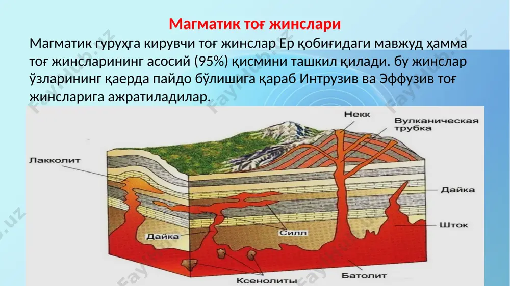 asosan piroksen (avgit, diopsid, gipersten) va qisman boshqa qoramtir minerallardan tashkil topgan vulqonogen tog' jinsi bo'lib, rangi qora kulrang, qoramtirdir. bu jinsi tashkil qilib turgan minerallarni to'g'ridan-to'g'ri ko'z bilan ko'rib bo'lmaydi. qurilish nuqtai nazaridan mustahkam tog' jinslar (granitlar) qatoriga kiradi. effuziv tog' jinslarining eng asosiy vakillari liparitlar kvarts, dala shpatida tashkil topgan tog' jinsi bo'lib, rangi ko'pincha qoramtir bo'ladi. effuziv tog' jinslarining eng asosiy vakillari porfiritlarni tashkil qiluvchi minerallar asosan plagioklaz, rogovaya obmanka, piroksenlardan iborat. rangi qoramtir, kulrang, ba'zan yashilroq bo'lib, tashkil qiluvchi minerallar nisbatiga qarab ular andezit yoki diabaz porfiritiga ham ajralishi mumkin. foydalanilgan adabiyotlar 1.islomov o.i, shoraxmedov sh sh umumiy geologiya 1971 yil 2. geologiya lug'ati uzssr fa nashriyoti t. 1958 yil 3 sodikov o.s geologiya lug'ati. fan,1958 4. ziyonet.uz internet. image1.png image2.jpeg image3.jpeg image4.jpeg image5.jpeg image6.jpeg image7.png image8.jpeg image9.jpeg image10.jpeg image11.jpeg image12.jpeg image13.jpeg image14.jpeg image15.jpeg image16.jpeg image17.jpeg image18.jpeg image19.jpeg image20.jpeg image21.jpeg image22.jpeg image23.jpeg image24.jpeg image25.jpeg image26.jpeg image27.jpeg …