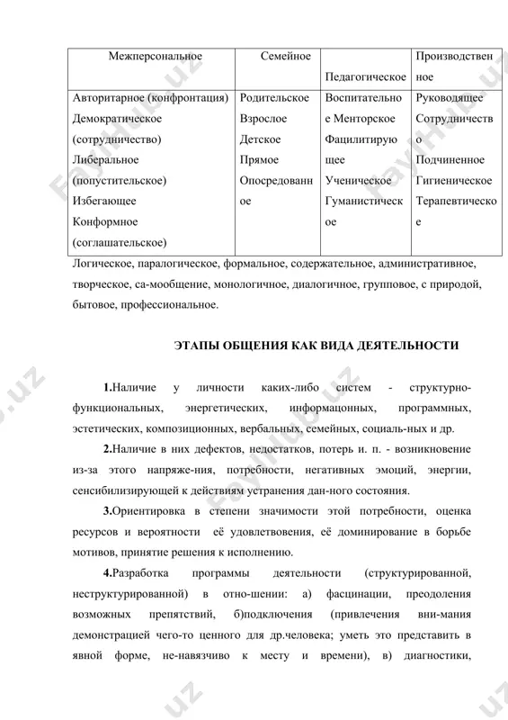 ные умения и навыки общения по а. пиз (1992, австрия), результативность общения зависит от мимики, жестов и позы на - 55%; от того как слова произносятся - на 38%; от смысла слов - 7%. а. психодиагностика коммуниканта: 1. состояния настроения, работоспособности. 2.отношения к общению: активное-пассивное, открытое - закрытое, доброжелательное - враждебное, зависимое - независимое, настороженное - подозрительное, доверительное - скрытное. 3.содержания невербальных стимулов. 4. потреб-ностно-ценностных ориентаций. 5."я - концепции" и стиля поведения (раб, господин, либе-рал, демократ). 6. характера и темперамента. в. невербальные средства общения: 1. проксемика - расстояние (сближение-удаление, ориентация лица, туловища, ног); расположе -ние (боковое,угловое, диагональное, противоположное). 2. такесика - рукопожатие, прикосновения, похлопывание, объятия, поцелуи. 3. кинесика - позы, жесты (символы, указания направления, регуляторы - остановка рукой, кивки, выразители эмоций переживания, озабоченности-почесывание затылка), мимика, походка, взгляд (его направление, движения, частота контакта взора). 4. экстралингвистика - интонации речи, тембр, громкость, скорость, паузы. 5. просодика - улыбка, смех, плачь, покашливание, вздохи, …