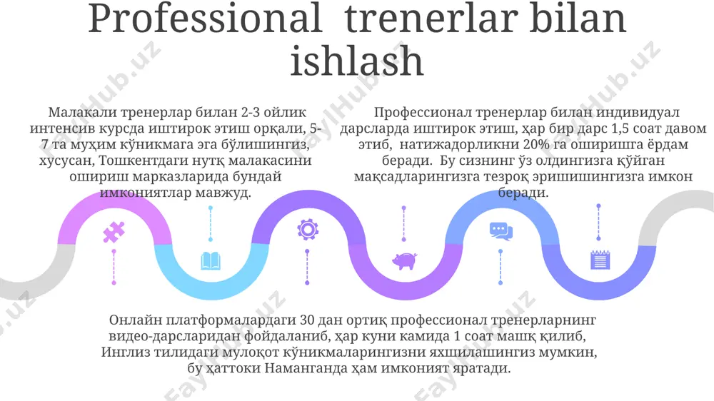 lda oʻzgartirib, maʼnoni 7 ta soʻz bilan ifodalash imkonini beradi. masalan, toshkentdagi 2-maktabda oʻqituvchi gapirganda urgʻu va ohang muhim ahamiyat kasb etadi. sales 1st qtr 2nd qtr 100 0 sales 1st qtr 2nd qtr 100 0 sales 1st qtr 2nd qtr 100 0 ovozni kuchli va aniq chiqarish ovozni kuchli va aniq chiqarish uchun nafas olish mashqlari, masalan, 5 soniya davomida chuqur nafas olish va 10 soniya davomida asta-sekin chiqarish, samarqanddagi vokal o'qituvchilari tomonidan tavsiya etiladi. ovozni aniq chiqarish uchun, toshkentdagi logopedlar 3-5 so'zdan iborat gaplarni tez va aniq aytishni maslahat berishadi, bu esa artikulyatsiya mushaklarining tezligini va aniqligini oshiradi. to'g'ri artikulyatsiya uchun til, lab va jag'ning harakatlarini 15 daqiqa davomida maxsus mashqlar orqali rivojlantirish, masalan, "pa-pa-pa", "ka-ka-ka" kabi takrorlashlar natijalarni sezilarli darajada yaxshilaydi. nutq tezligini boshqarish nutq tezligini 70-80 so'z/daqiqaga qisqartirish, toshkentdagi katta yoshdagi tinglovchilar uchun tushunarli bo'lishini ta'minlaydi, bu esa ma'lumotni qabul qilish samaradorligini oshiradi. nutq tezligini boshqarishda, …