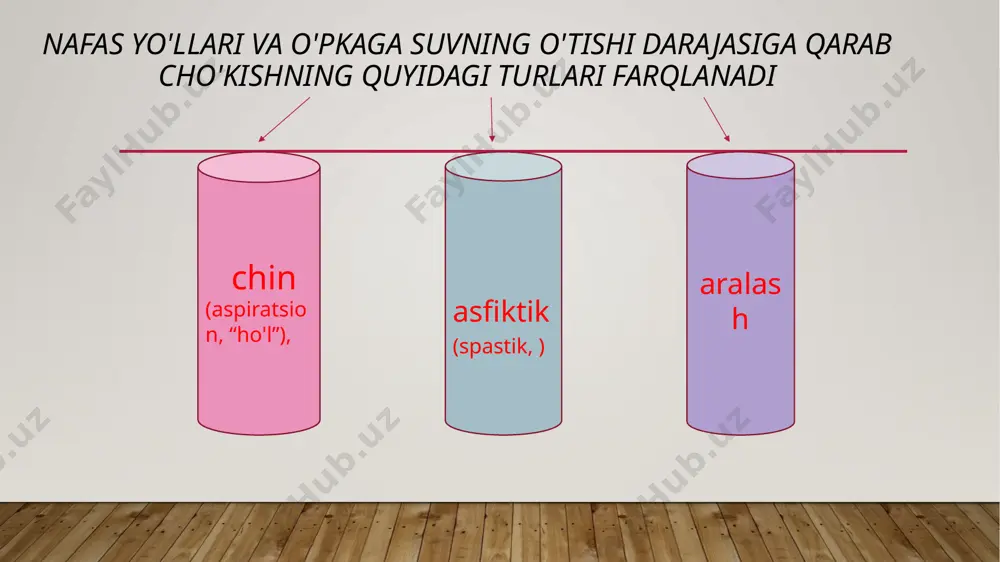 ligi davomiyligi haqida fikr yuritsa bo’ladi. avvalambor kiyim-bosh, poyafzal va murda tana yuzasi ho‘l, suvdagi yot moddalar loy, qum, moy, suv o‘tlari bilan ifloslangan bo'ladi . suvda murda sovushi tezroq rivojlanadi. sovuq suvning ta sirida teri qon tomirlarining qisqarishi natijasida teri qatlamlari oqaradi, sochni ko’taruvchi mushaklaming qisqarishi tufayli esa teri “g‘oz terisi” ko‘rinishini oladi. murdaning suvda bo‘lganligi davomiyligini aniqlashda teridagi o'zgarishlar muhim o‘rin tutadi. odatda bir necha soatdan so‘ng qo‘l, oyoq barmoqlari oqarib, bujmaya boshlaydi. 2-5 kun ichida bu o‘zgarish qo‘lning kaft yuzasini, 5-8 kun ichida oyoqning tovon yuzasini to‘liq qamrab, qo‘l va oyoqlaming orqa yuzalariga o'tadi. xususan, bu davrga kelib qo‘ldagi o'zgarishlar “kir yuvuvchi qo‘li” ko'rinishini beradi. 2-3 haftalardan so‘ng qo‘l va oyoq kaftlari terisi tirnoqlar bilan bamisoli “o‘lim qo‘lqopi” , “o ‘lim paypogi tarzida olinishi mumkin. keyinroq tananing boshqa sohalaridagi teri ham ajralishishi mumkin e’tiboringiz uchun rahmat image2.png image3.png image4.png image5.png image6.png image7.png image8.png image1.jpg /docprops/thumbnail.jpeg