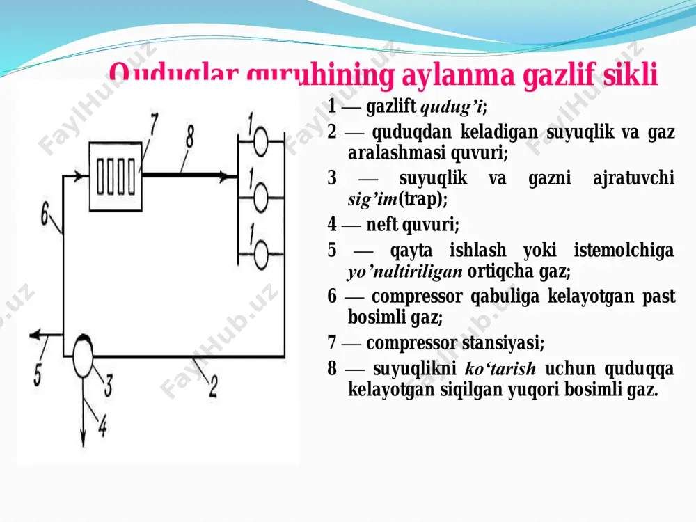 klassik ikki qatorli ko‘targichdan pastki qismida yig’uvchi kamarea 8 borligi bilan farq qiladi, uning pastki qismiga dumcha 4 mahkamlangan bo‘ladi.  yig‘uvchi kameraning duncha qistirilgan joyiga teskari klapan 7 joylashtirilgan bo‘ladi.  quvurlar oralig’i va (2 va 3 tizmalar oralig‘i) ko‘targich 2 oralig‘ida haydaladigan gaz bosimi bo‘lmasa, klapan 7 ochiladi va suyuqlik qatlamdan yig‘uvchi kameraga kiradi va ko‘targich va quvurlar oralig‘iga ko‘tariladi.  suyuqlik sathi hisoblangan qiymatga ko‘tarilgandan so‘ng, quduq ustida joylashgan avtomatik gaz taminlovchi belgilangan dasturga muofiq yoqiladi va siqilgan gaz halqaga uzatiladi.  teskari klapan 7 yopiladi, yig‘ilayotgan suyuqlik hajmi kirishi to’xtaydi.  boshmogi orqali ko‘targichga kirayotgan gaz yig‘ilgan suyuqlikni yer yuzasiga chiqarib tashlaydi, gaz bosimi tushadi, va avtomat gaz uzatishni to‘xtatadi.  teskari klapan 7 va sikl takrorlanadi. • а-suyuqlik to’planishi • б-chiqarib tashlash • aylanib o’tuvchi kamerali gazlift ko‘targich boshmog’igacha suyuqli ustinini siquvchi haydaladigan gazning maksimal bosimi –ishga tushirish bosimi deb ataladi рish.tush.  gazlift quduqg’ining …