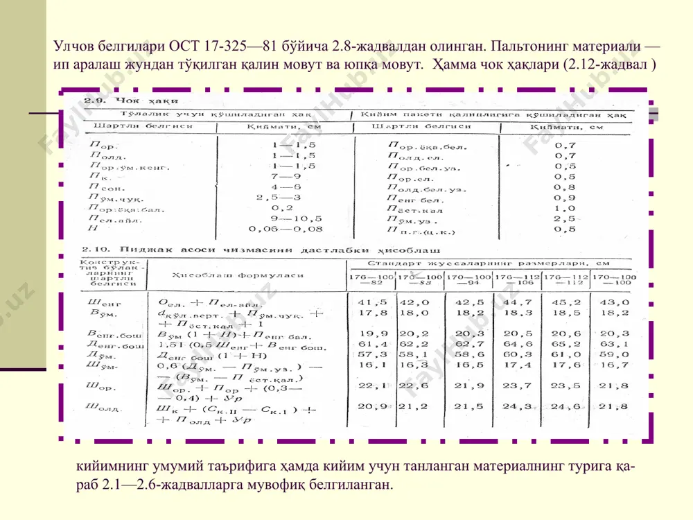 erkaklar paltosinikonstruktsiyalash - Page 4