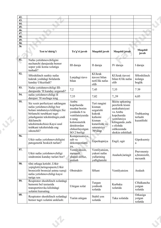’ik kla’nli va yo’ik ochik kla’nli 31. 32. 33. 34. 35. 36. 37. 38. 39. 40. 41. 42. 43. 44. 45. 46. 47. 48. 49. 50. № test to’shirig’i to’g’ri javob muqobil javob muqobil javob muqobil javob 51. nafas yetishmovchiligini nechanchi darajasida bemor sopor yoki koma xolatiga tushadi? iii daraja ii daraja iv daraja i daraja 52. shoshilinch sunhiy nafas kukrak yoshdagi bolalarda kanday utkaziladi? lunjdagi ќavo bilan kukrak ќavosi bilan notulik nafas olib kukrak ќavosi bilan tulik nafas olib shoshilinch ќolatga boglik 53. nafas yetishmovchiligi iii-darajasida ‘h kanday uzgaradi? 7,2 7,45 7,35 7 39 54. nafas yetishmovchiligi ii darajasi ‘h nechaga teng 7,35 7,02 7,,39 6,05 55. siz xozir perfuziyasi saklangan nafas yetishmovchiligi bor bolani intubatsiya kildingiz.siz birlamchi turubkani tugri jolashganini tekshirdingiz,endi ikkilamchi tekshirmokchisiz.kaysi usul trubkani tekshirishda eng ishonchli? ambu kopchasida musbat bosim yordaida 6 ta ventilatsiyasidan sung kolorometrik detektordan chikarilayotgan so 2 borligi teri rangini kisman uzgarishi kukrak …