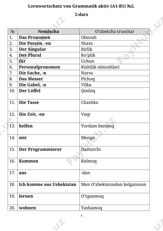 alle/ alles barcha, hamma(все)/ hammasi 52. niemand hech kim 53. etwas nimadir 54. richts hech narsa 55. mit bilan 56. ohne …siz (без) 57. schon mal allaqachon (уже) 58. noch nicht yo’q hali (ещё нет) 59. noch nie hali hechqachon (ещё никогда) 60. noch hali ham 61. kein (ot) mehr ortiq yo’q (больше нет) 62. nicht mir ortiq yo’q, endi yo‘q lernwortschatz von menschen. 6-dars kapitel 2. „ich bin journalistin“. № nemischa o’zbekcha (ruscha) 1. die vizitinkarte, -n vizitnaya kartochka 2. glauben 1) o’ylamoq, 2) ishonmoq 3. arbeiten+als sifatida ishlamoq 4. ich arbeite als journalistin men journalist tifatida ishlayman 5. bei -da 6. arbeiten+bei -da ishlamoq 7. ich arbeite bei x media men x mediada ishlayman 8. das kärtchen kartochka 9. das plakat, -e plakat, afisha 10. das bildlexikon / bildlexika rasmli lug’at 11. das wörterbuch, ¨-er lug’at (словарь) 12. beruflich kasbiy 13. der familienstand oilaviy holati (семейное положение) 14. …