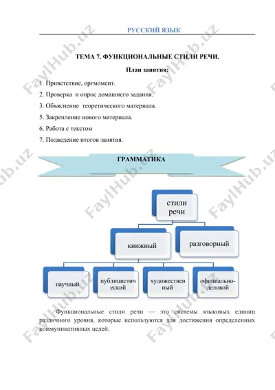 функциональные стили речи — DOCX