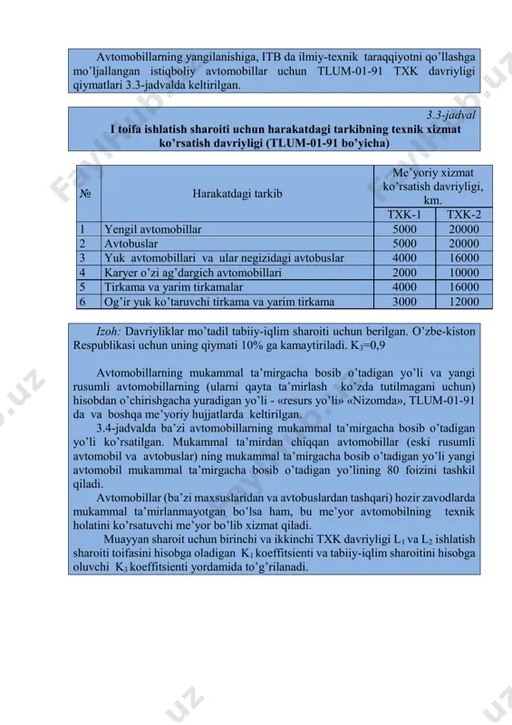 omdagi me’yorlarga teng yoki undan ortiq bo’lishi lozim. masalan, 3.2-jadvalda avtomobillarning hususiy me’yorlari keltirilgan. 3.2-jadval avtomobillar rusumi davriylik, km txk-1 txk-2 hususiy me’yorlar маз-5335 3600 14400 газ-53-12, газ-53-07 3600 14400 камаз-5320 3600 10800 паз-3205 3600 14400 avtomobillarning yangilanishiga, itb da ilmiy-texnik taraqqiyotni qo’llashga mo’ljallangan istiqboliy avtomobillar uchun tlum-01-91 txk davriyligi qiymatlari 3.3-jadvalda keltirilgan. 3.3-jadval i toifa ishlatish sharoiti uchun harakatdagi tarkibning texnik xizmat ko’rsatish davriyligi (tlum-01-91 bo’yicha) № harakatdagi tarkib me’yoriy xizmat ko’rsatish davriyligi, km. txk-1 txk-2 1 yengil avtomobillar 5000 20000 2 avtobuslar 5000 20000 3 yuk avtomobillari va ular negizidagi avtobuslar 4000 16000 4 karyer o’zi ag’dargich avtomobillari 2000 10000 5 tirkama va yarim tirkamalar 4000 16000 6 og’ir yuk ko’taruvchi tirkama va yarim tirkama 3000 12000 izoh: davriyliklar mo’tadil tabiiy-iqlim sharoiti uchun berilgan. o’zbe-kiston respublikasi uchun uning qiymati 10% ga kamaytiriladi. k3=0,9 avtomobillarning mukammal ta’mirgacha bosib o’tadigan yo’li va yangi rusumli avtomobillarning (ularni qayta ta’mirlash ko’zda tutilmagani …