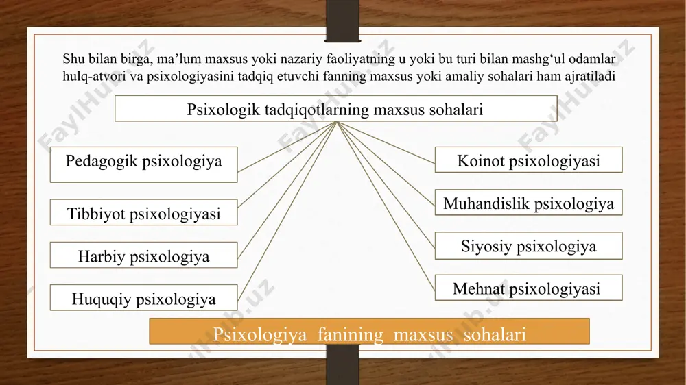 al: “general psychology” 2013y 37p xulosa xulosa o‘rnida aytish mumkinki, metodni samarali qo‘llash uning validligi (oldindan belgilab qo‘yilgani bo‘yicha baholash uchun mos kelishi) va ishonchliligiga (takroriy va qayta tadqiq etishda bir xil natijalar olish imkonini beruvchi) bog‘liqdir. ishonchlilik va validlik – bular psixologik tashhisning sifati va yuqori samaradorligini aniqlash mumkin bo‘lgan mezonlar. e’tiboringiz uchun raxmat ! image5.png image6.png image3.png image4.png /docprops/thumbnail.jpeg