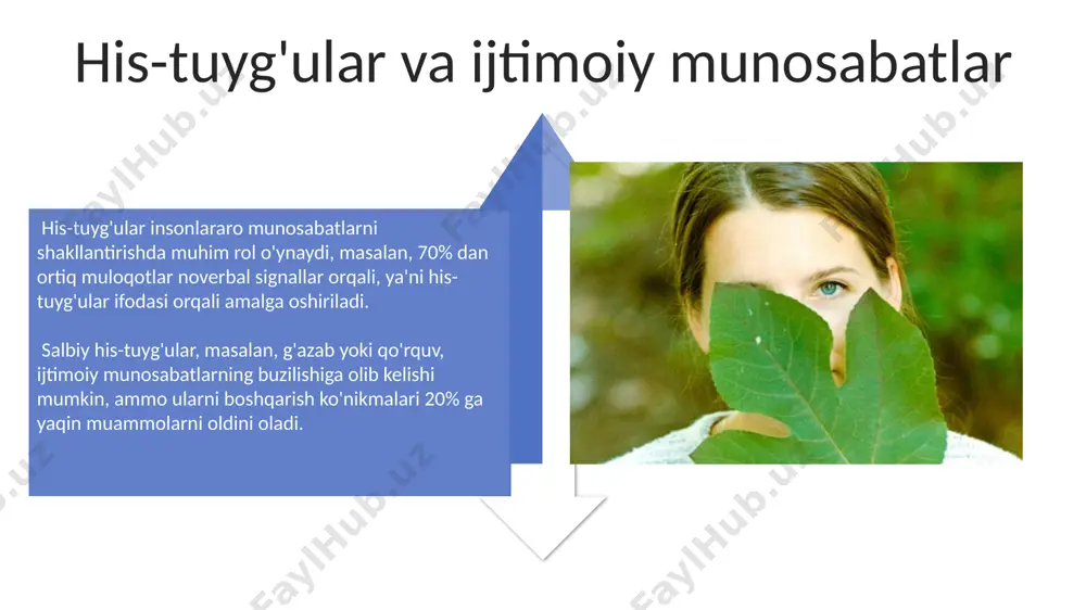 emotsiya va uning tabiatini yoritish - Page 4