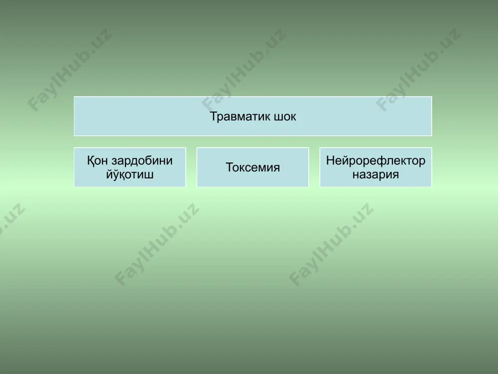 ижасида (эпидурал, субдурал, интрацеребрал) келиб чиқади. гематома билан аввал ликвор бўшлиқлари ва вена қон томирлари босилади. веноз димланиш юзага келади. калла суягининг ички гематомаси ўсиши билан калла суягининг ички босими ошиб боради. бош миянинг эзилиши эртанги даврда беморда бош мия чайқалиши белгилари кузатилади. беморни аҳволи узоқ вақт қониқарли бўлиб туради. кейинчалик кучли бош оғриши кузатилади. психомотор қўзғалишлар кузатилади. гематома тарафда кўз қорачиғини торайиши, тутқаноқ, қусиш бўлади. гемипарез юзага келади. нафас олиш, ютинишни бузилиши шикаст чуқурлигидан далолат беради. гематома бартараф қилинмаса нафас олиш тўхташига олиб келади. калла суягининг синиши «кўзойнак» белгиси – кўз олмаси атрофига қон қуйилиши, қулоқ ва бурундан қон, ликвор оқиши калла суягининг асоси синганлигидан далолат беради. бош мия нервларининг фаолиятини бузилиши билан кечади. диагностика ■ клиник белгилар (кўз қорачиғини гематома тарафда кенгайиши, гемипарез, рефлексларнинг йўқолиши); ■ рентгенография; ■ эхоэнцефалография; ■ новокаин синамаси – 1% 30,0 новокаин эритмасини вена ичига 15 минут ичида юбориш патологик белгиларни кучайтиради. шифокоргача бўлган …