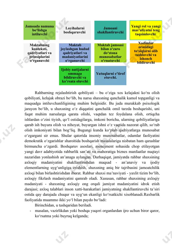 axloqiy madaniyatini shakllantirishdan maqsad - anʼanaviy va ijodiy elementlarning uygʻunligiga erishish, shaxsning aniq bir tajribasini jamoatchilik axloqi bilan birlashtirishdan iborat. rahbar shaxsi maʼnaviyati - yaxlit tizim boʻlib, axloqiy fikrlash madaniyatini qamrab oladi. xususan, rahbar shaxsining axloqiy madaniyati - shaxsning axloqiy ong orqali jamiyat madaniyatini idrok etish darajasi; axloq talablari inson xatti-harakatlari jamiyatning shakllantiruvchi taʼsiri ostida qay darajada chuqur va uygʻun ekanligi koʻrsatkichi xisoblanadi.raxbarlik faoliyatida muammo ikki yoʻl bilan paydo boʻladi: birinchidan, u tashqaridan beriladi. · masalan, vazirlikdan yoki boshqa yuqori organlardan ijro uchun biror qaror, koʻrsatma yoki buyruq kelganda; · pastki pogʻonadagi tashkilot, guruh, yoki shaxs biror bir masalani koʻtarib chiqqanda; · xar-hil qoʻshni tashkilotlardan muammolar koʻtarilgan murojatlar kelganda. ikkinchidan, muammo rahbarning mehnat faoliyatida uchraydigan turli xil maʼlumotlarni tahlil qilishi natijasida paydo boʻlishi mumkin. · tahlil murakkab tafakkur operatsiyasi hisoblanib, uning yordamida predmet va jarayonlar aniq oʻlchov birligiga ega boʻlgan usullar vositasida yaxlit tarzda yoki alohida qismlarini turli belgi va …