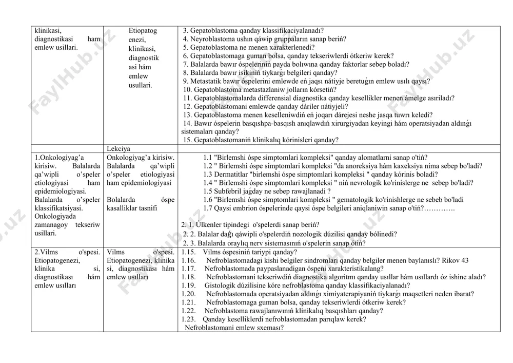 i joylashuvda eng ko'p uchraydi? 2.6 yuing sarkomasiniń rentgenologik belgilari qanday? 2.7 yuing sarkomasida qanday diagnostik tekshirish usullari o'tkaziladi? 2.8 yuing sarkomasi terapiyasiniń tarkibiy qismlari qanday? vilms o’spesi. etiopatogenezi, klinikasi, diagnostikasi ham emlew usillari. vilms óspesi. etiopatogenezi, klinikasi, diagnostikasi hám emlew usullari. 1.1. vilms óspesiniń tariypi qanday? 1.2. nefroblastomadagi kishi belgiler sindromlari qanday belgiler menen baylanıslı? rikov 43 1.3. nefroblastomada paypaslanadigan óspeni xarakteristikalang? 1.4. nefroblastomani tekseriwdiń diagnostika algoritmı qanday usıllar hám usıllardı óz ishine aladı? 1.5. gistologik dúzilisine kóre nefroblastoma qanday klassifikaciyalanadı? 1.6. nefroblastomada operatsiyadan aldınǵı ximiyaterapiyaniń tiykarǵı maqsetleri neden ibarat? 1.7. nefroblastomaga shubha bolsa, qanday tekseriwlerdi ótkeriw kerek? 1.8. nefroblastoma rawajlanıwınıń klinikalıq basqıshları qanday? 1.9. qanday keselliklerdi nefroblastomadan parıqlaw kerek? 1.10. nefroblastomani emlew sxeması? 1.11. nefroblastomani xirurgiya emlew principlerı? 1.12. nefroblastomaniń morfologiyalıq variantları qanday? 1.13. nefroblastoma ushın xirurgiya kólemi neni óz ishine aladı? 1.14. nefroblastoma ushın operatsiyadan aldınǵı ximiyaterapiyaniń tiykarǵı maqsetleri neden ibarat? neyroblastoma. etiopatogenezi, klinikasi, diagnostikasi ham emlew …