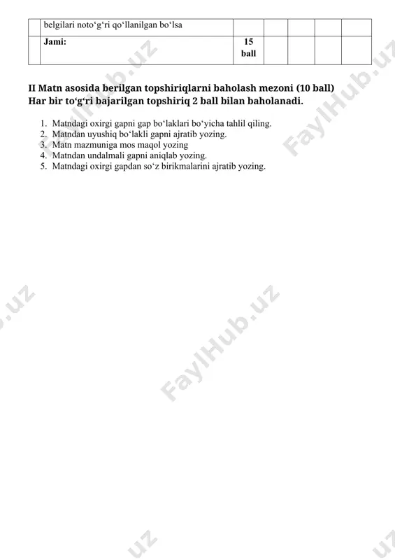 t qoidalariga rioya qilingan holda yozilgan hamda tinish belgilari to‘g‘ri qo‘llanilgan bo‘lsa 2 ball husnixat biroz noaniq, harflar qiyshaygan bo‘lsa, ravon o‘qish biroz qiyin, shuningdek, tinish belgilari noto‘g‘ri qo‘llanilgan bo‘lsa 1 ball jami: 15 ball ii matn asosida berilgan topshiriqlarni baholash mezoni (10 ball) har bir to‘g‘ri bajarilgan topshiriq 2 ball bilan baholanadi. 1. matndagi oxirgi gapni gap bo‘laklari bo‘yicha tahlil qiling. 2. matndan uyushiq bo‘lakli gapni ajratib yozing. 3. matn mazmuniga mos maqol yozing 4. matndan undalmali gapni aniqlab yozing. 5. matndagi oxirgi gapdan so‘z birikmalarini ajratib yozing.