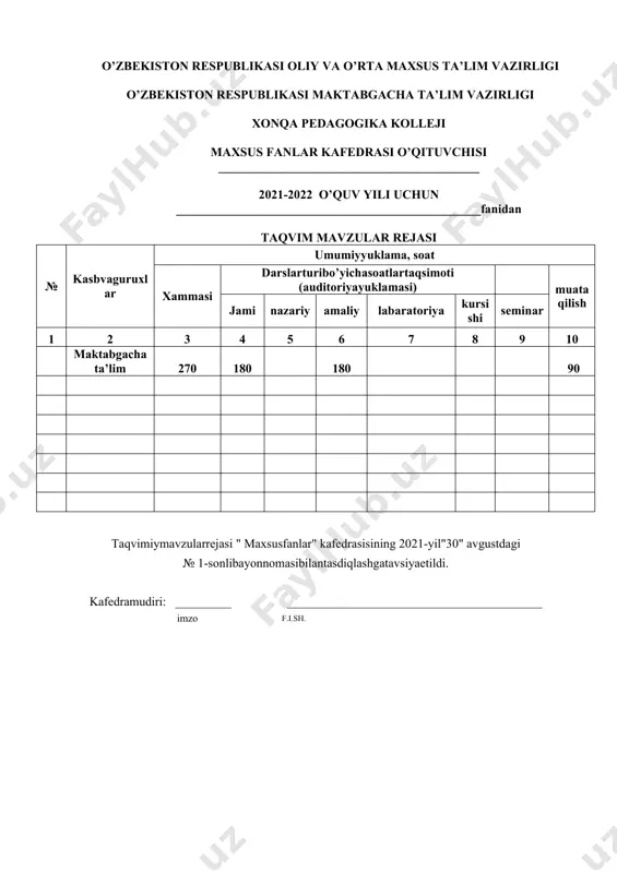 l etish 6 amaliy 3 amaliy, topshiriq 5 “mening shahrim – meningmahallam”mavzusidao’yinlita’limfaoliyatinitashkiletish. 6 amaliy 3 amaliy, topshiriq 6 badiiy-ijodiymavzudagisyujеtli-rollio’yinlarnimarkazlardatashkiletish. 6 amaliy 3 amaliy, topshiriq 7 turliyoshguruhlarda “g’aroyibdunyo” oymavzusibo’yichao’yinlita’limfaoliyatinitashkiletish. kichikvao’rtaguruhlarda “bizninginoqmamlakatimiz”mavzusidao’yinlita’limfaoliyatinitashkiletish. 6 amaliy 3 amaliy, topshiriq 8 “qo’shni mamlakatlar”, “dunyo mamlakatlari” mavzusida o’yinli ta’lim faoliyatini tashkil etish. 6 amaliy 3 amaliy, topshiriq 9 “o’zbekistonning buyuk arboblari” mavzusida o’yinli ta’lim faoliyatini tashkil etish. 6 amaliy 3 amaliy, topshiriq 10 rivojlanish markazlarida “kitob bilan do’stlashamiz”, “kitob tarixi” hafta mavzusida o’yinli ta’lim faoliyatini tashkil etish. 6 amaliy 3 amaliy, topshiriq 11 “asboblarvaanjomlar” oymavzusibo’yichao’yinlita’limfaoliyatinitashkiletish. 6 amaliy 3 amaliy, topshiriq 12 “kuzbo’yoqlari” oymavzusibo’yichao’yinlita’limfaoliyatinitashkiletish. 6 amaliy 3 amaliy, topshiriq 13 “qish” oymavzusibo’yichao’yinlita’limfaoliyatinitashkiletish. 6 amaliy 3 amaliy, topshiriq 14 yakuniynazoratishi 2 amaliy amaliy, topshiriq taqvim-mavzularrejasi ii semestr -100soat (mustaqilish 51 soat) № mavzunomi soat o'qitishningtashkiliyshakli mustaqilta'lim o'quvchilarningbilimvako'nikmalarinibaholash sana/ guruhlar 1 “o’simliklar bilan do’stlashamiz” hafta mavzusi bo’yicha o’yinli ta’lim faoliyatini tashkil etish. “go’zal bahor” oy mavzusi bo’yicha tabiat markazida …