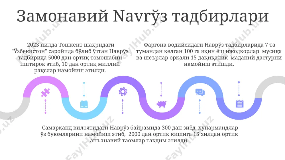 navròz bayramiga senariy - Page 5