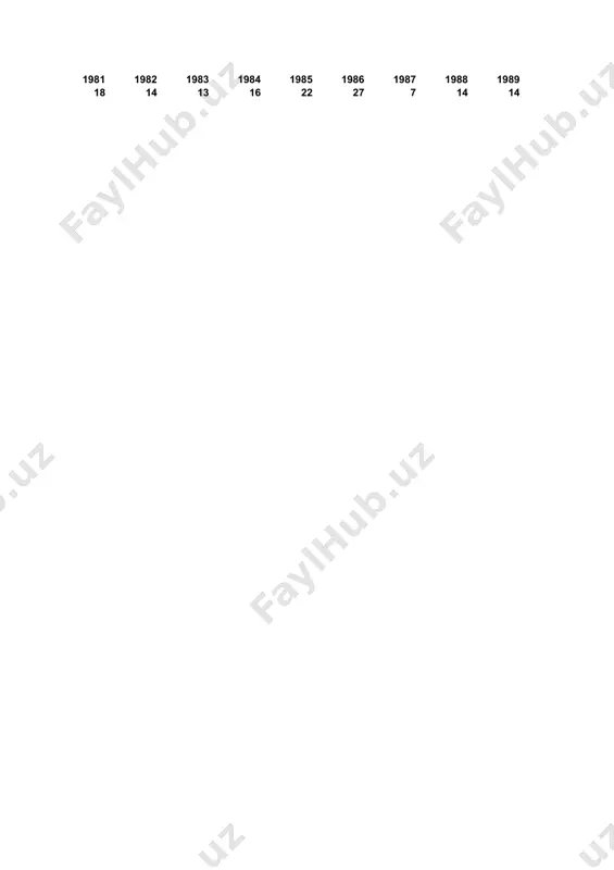 rini so’yish, go’shtini nimtalash va odamlarga tarqatib yuborish, iste’mol qilish oqibatida kelib chiqadi. epidemiologiya patogenezi kuidirgining ko’zgʻatuvchisi sog’lom organizmga tirnalgan teri, yuqori nafas yo’llari va oshqozon-ichak yo’lining shilliq pardasi orqali o’tadi. organizmga tushgan kuydirgi tayoqchalarining bir qismi fagotsitlar tomonidan yutiladi (fagotsitoz), qolgan kismi esa limfa va qon orqali butun organizm (jigar, taloq, o’pka, ichak devori, teri osti, biriktiruvchi to’qima va boshqalar)ga tarqaladi . тери орқали ўтиш жойида қизариш ва карбункул пайдо бўлади. кўпроқ терининг очиқ қисми зарарланади. қўл ва бош териси бу борада энг хавфли ҳисобланади. klinikasi kuidirgining teri shaklida basillalar kirgan joyda 2-3 kundan so’ng kuchayadigan qizg’ish dog’ bo’lib, u tezda qizil tusli pufakcha (papula) ga ailanadi, pufakcha loika, qonsimon suyuqlik bilan tuladi va pustulaga aylanadi. uning qattiq qichishi tufayli bemor uni ko’pincha yorib tashlaidi. natijada u ko’mir rangini eslatuvchi to’q qizil rangli val ("dur haltasi") bilan o’ralgan infil’trataga aylanadi. uning atrofida ikkilamchi pustulalar paido bo’ladi. yara shishadi, yara …