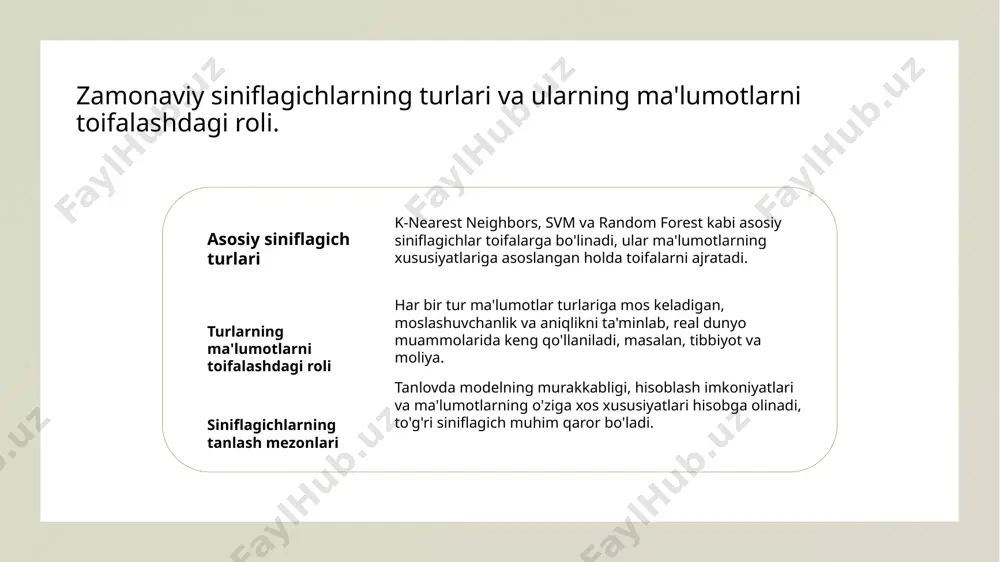 zamonaviy siniflagichlar va ularning ishlash prinsiplari - Page 5