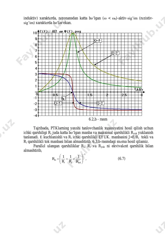 parallеl tеbranish konturining tadqiq etish - Page 3